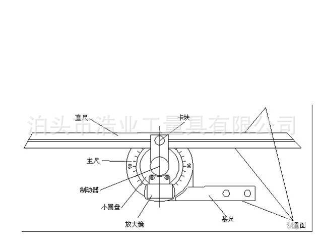 数显角度尺360度
