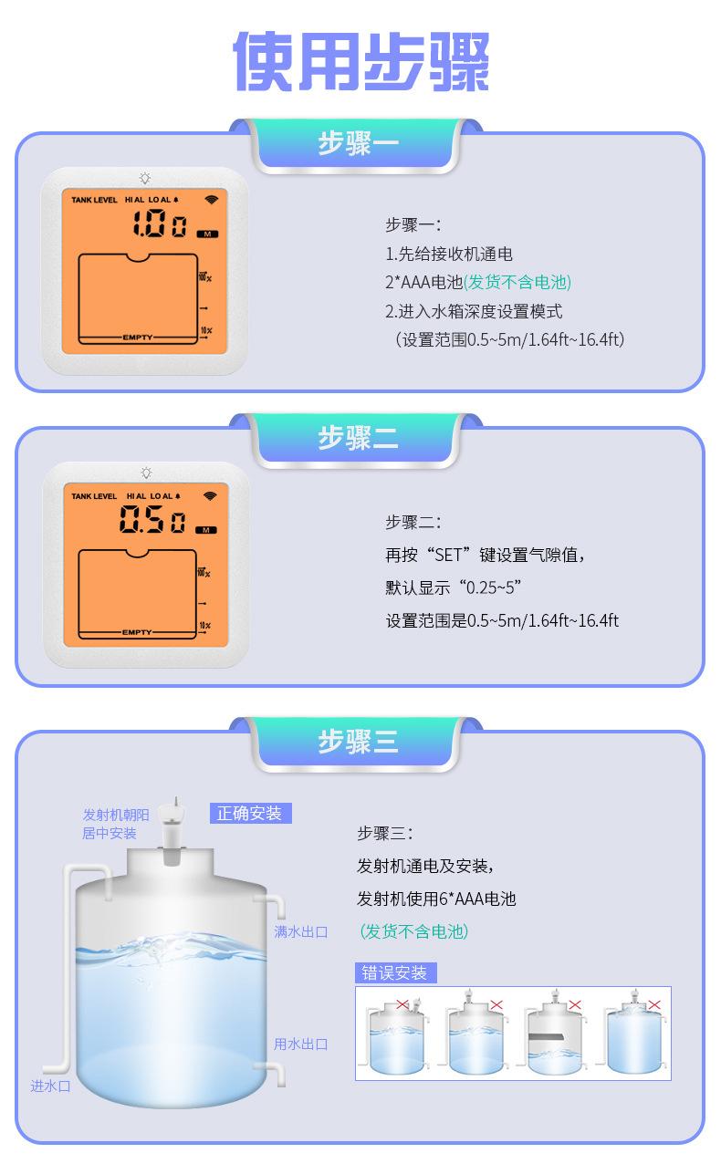 ts-ft007-中文_04.jpg