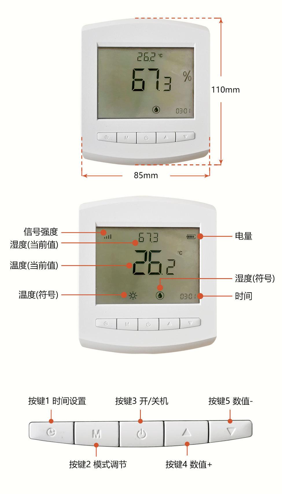 TH2C按键及屏幕指示标注