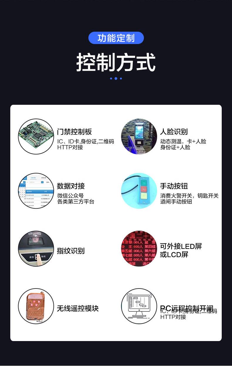 三辊闸_09.jpg
