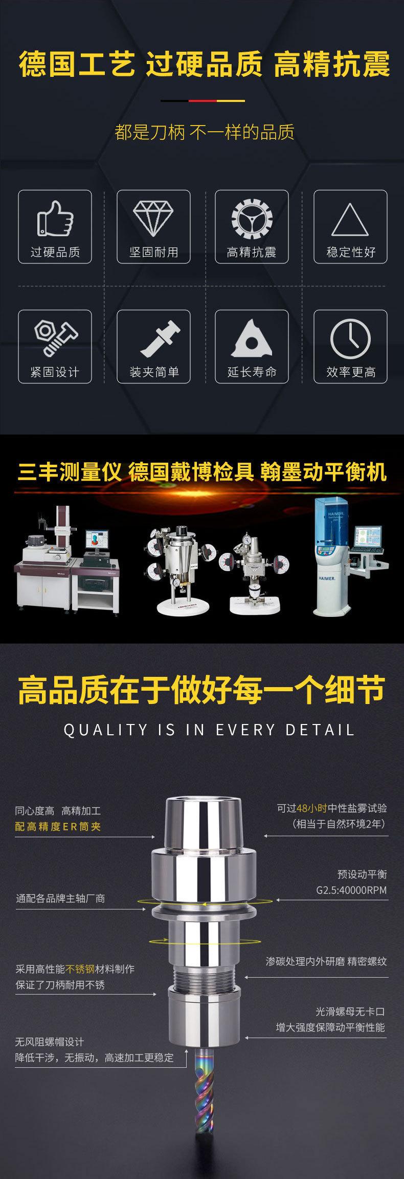 HSK32E不锈钢刀柄详情_02.jpg