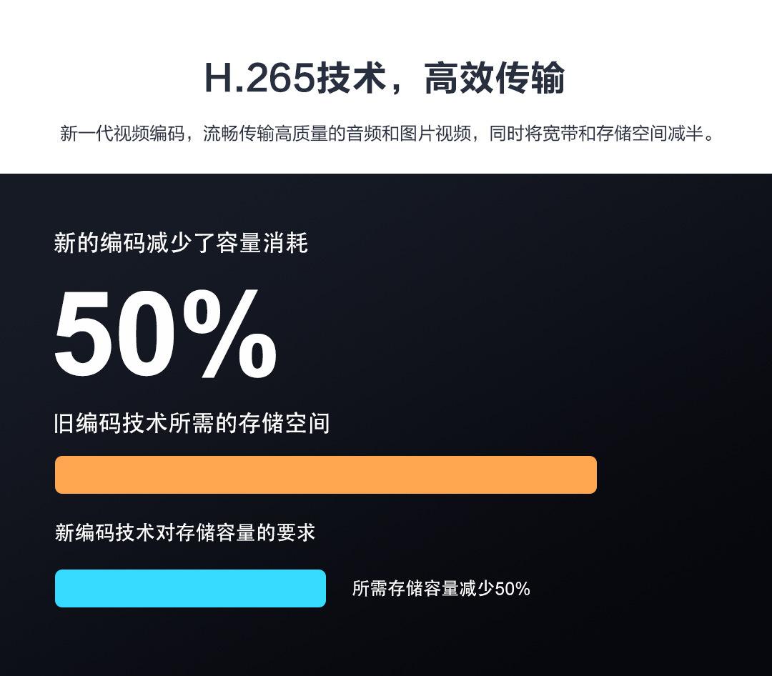 icsee 雄迈 枪球联动双镜头无线监控360度旋转远程 w