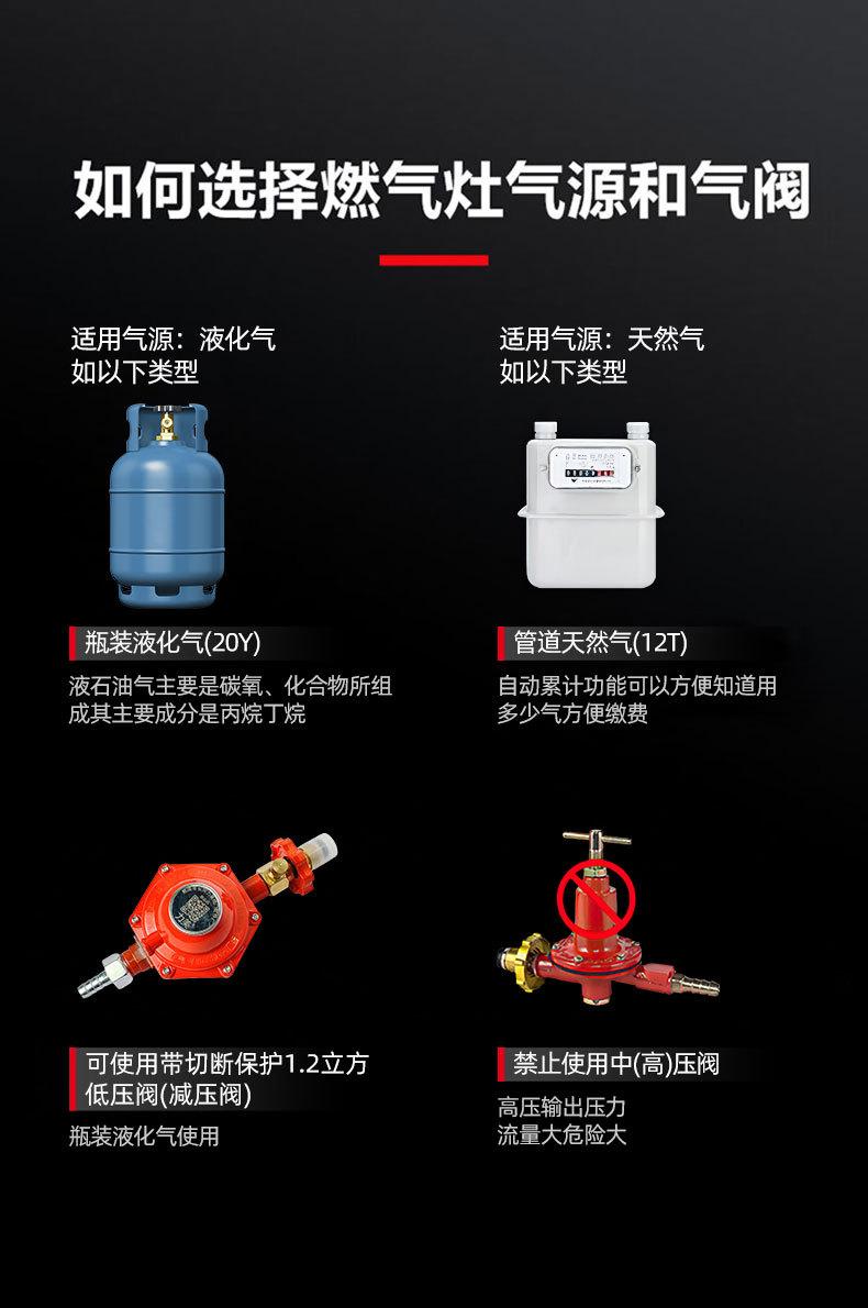 0.6和1.2气源.jpg