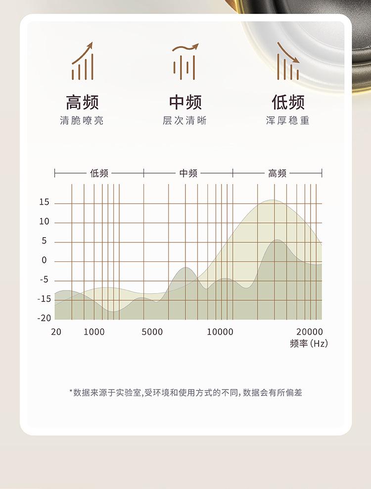 三代HM11中文版详情页750切图 (07).png