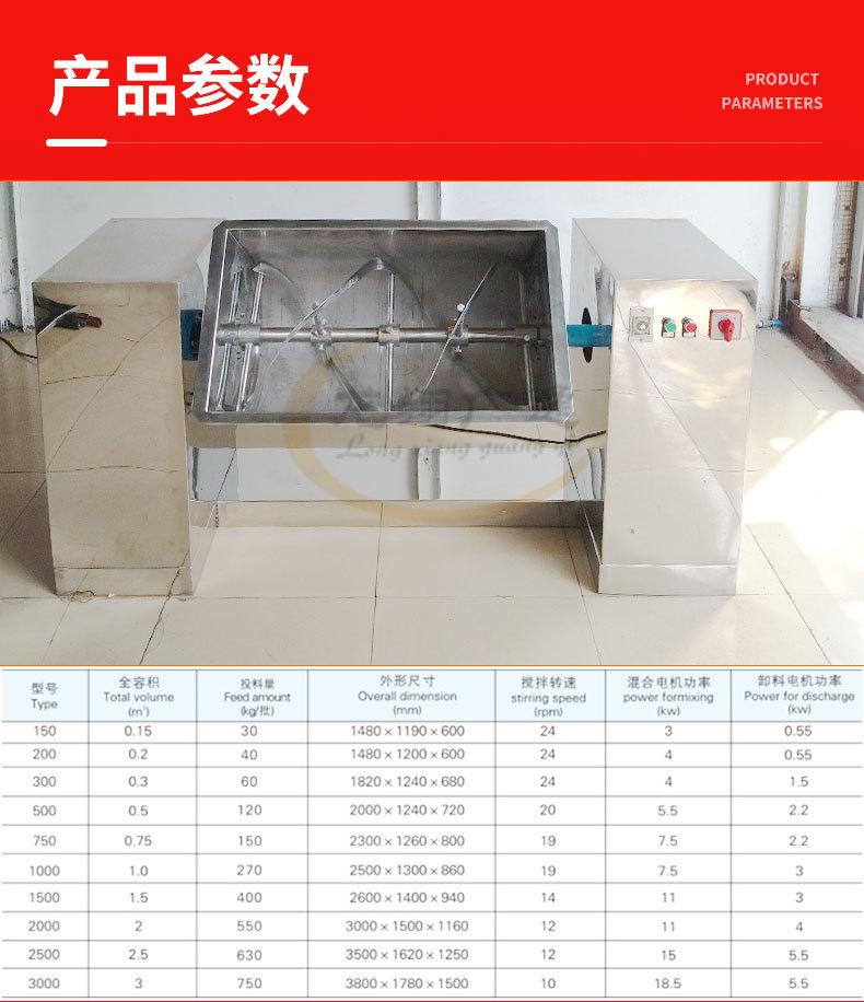 槽型混合机详情_05