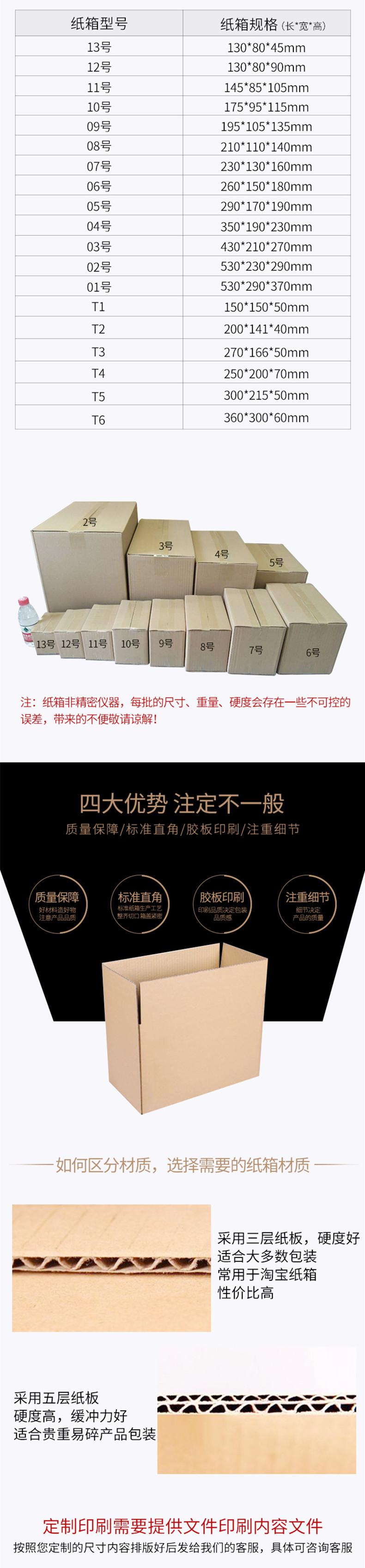 纸箱详情2