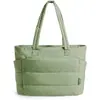 Bolsa de Mão Fofa Simples Puffy Tote 20L Grande Capacidade Trabalho Viagem Impermeável Resistente ao Desgaste Tote Bolsa para Notebook