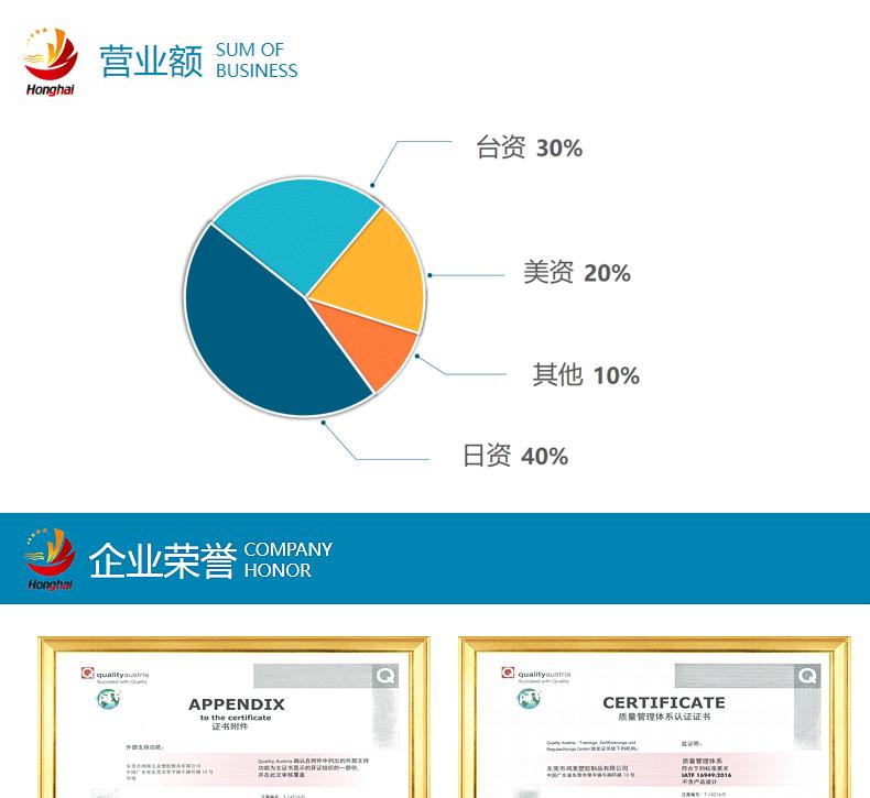 新的详情页_06.gif