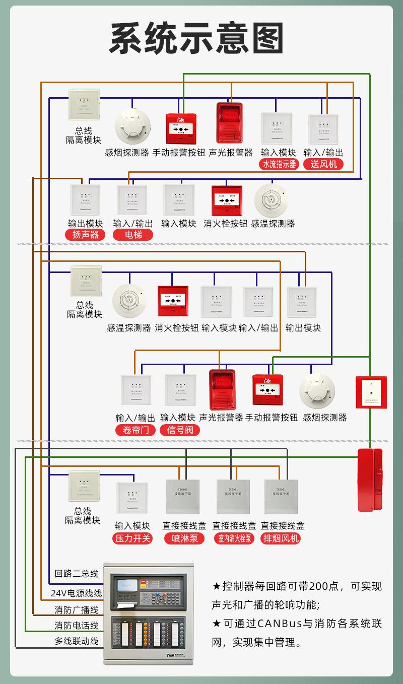 现场部件详情页_11.jpg