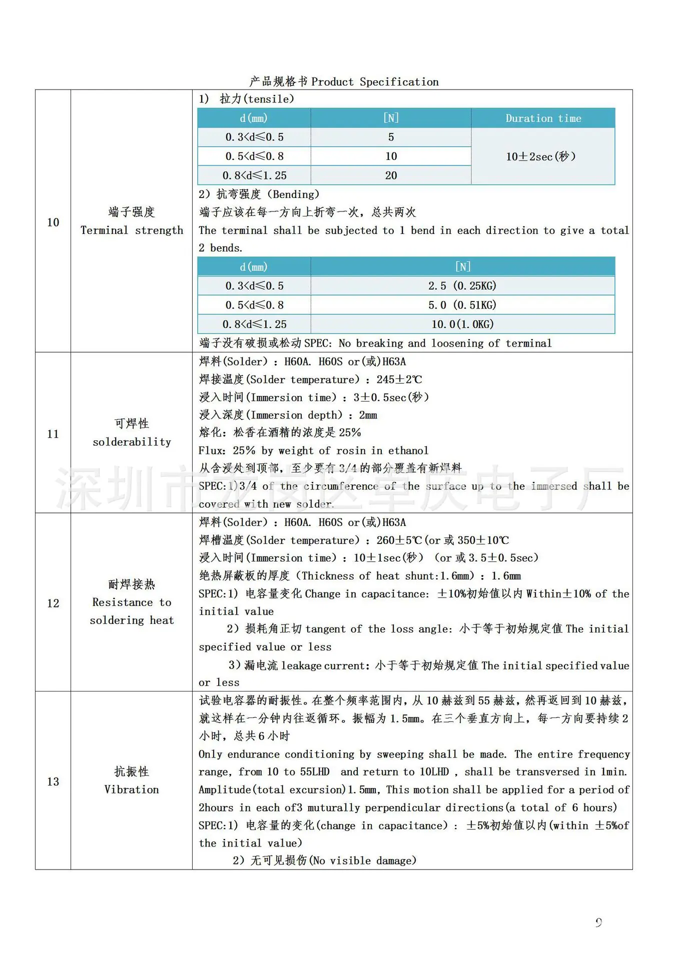 LHD规