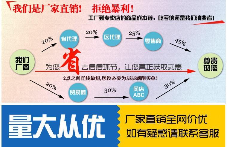 厂家直销