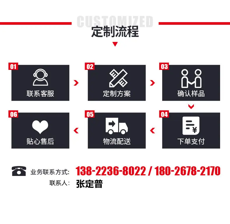 详情页2