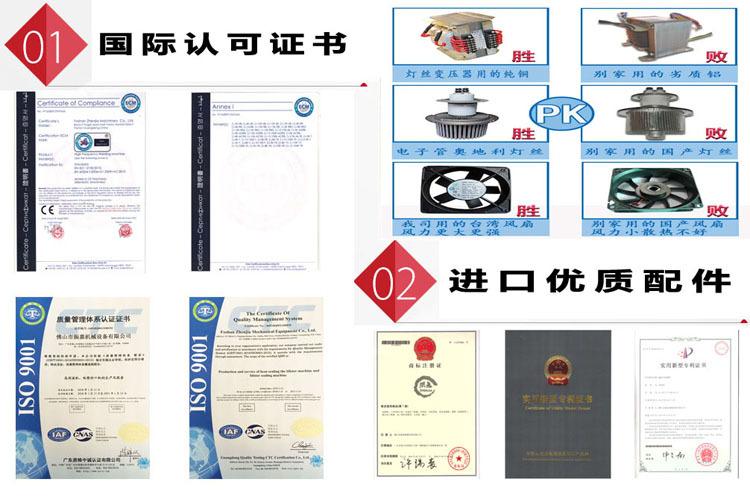 五大理由1