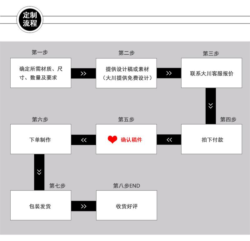 大川水洗唛详情-副本_06