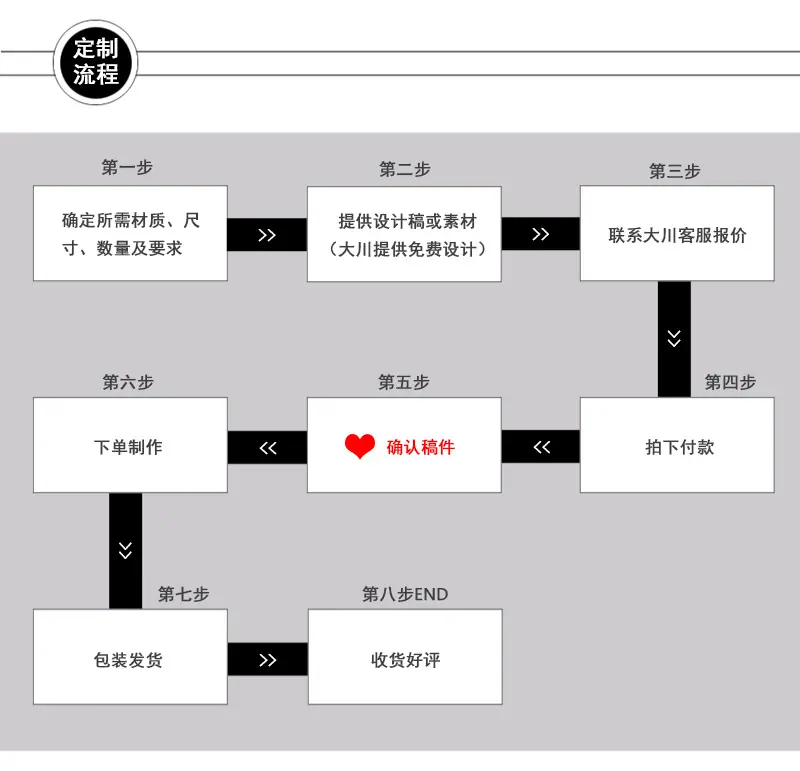 大川水洗唛详情-副本_06