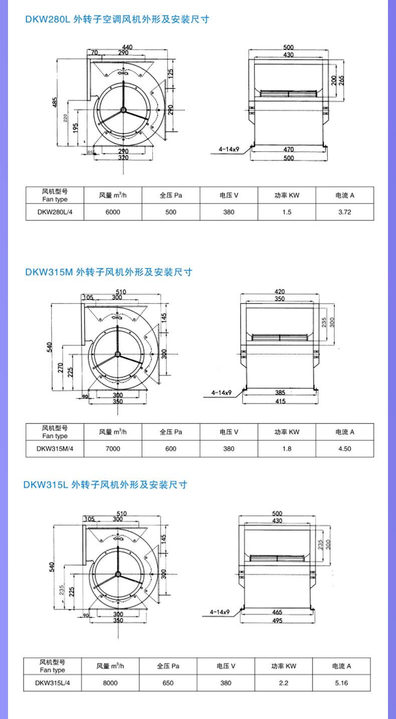 DKT型离心式低噪音通风机_11.jpg