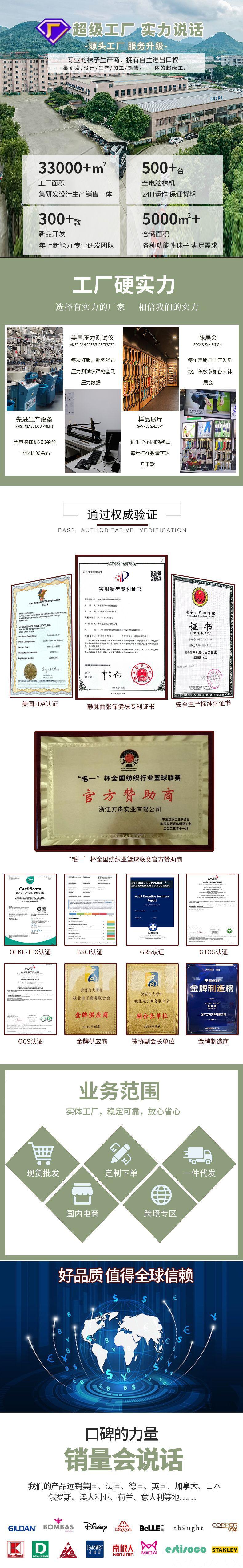 定制详情头部-方舟