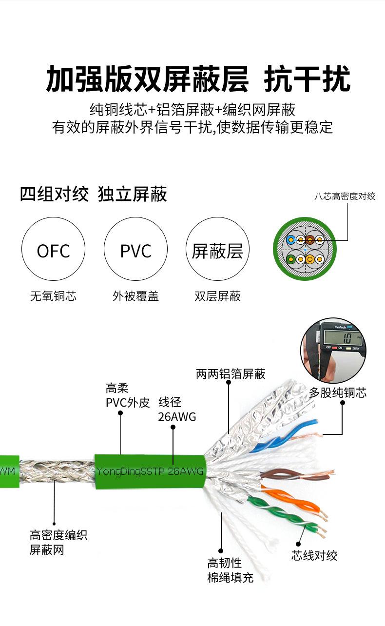 详情2
