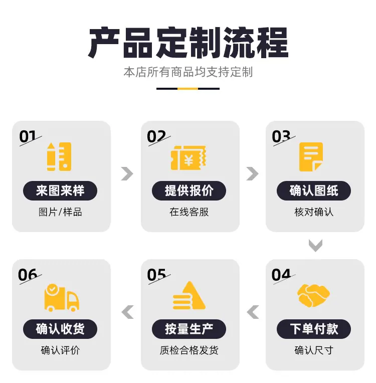 链板输送机-详情页_06.jpg