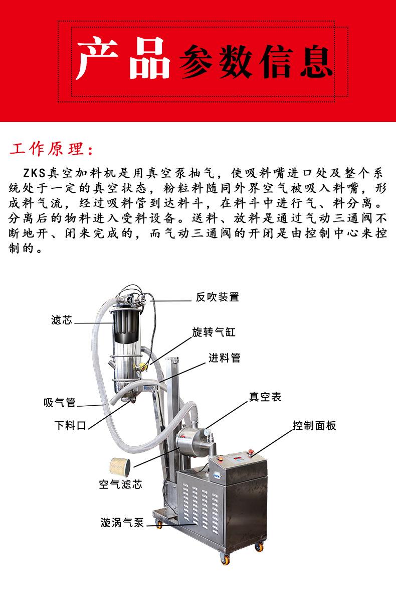 1月真空上料机详情页_03.jpg