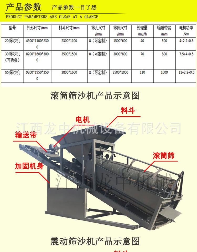 筛沙机 (6).jpg