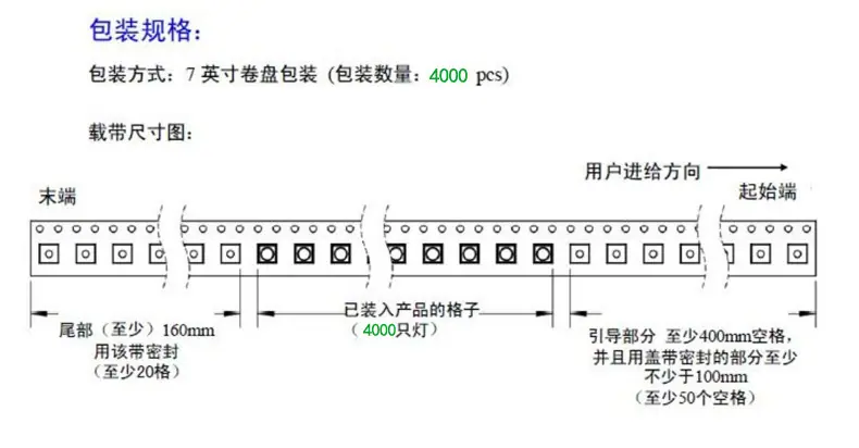 2020灯珠6.jpg