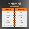 Tubo PFA métrico é um tubo de politetrafluoroetileno solúvel, resistente à corrosão, de baixa temperatura, transparente e especificamente projetado para semicondutores.