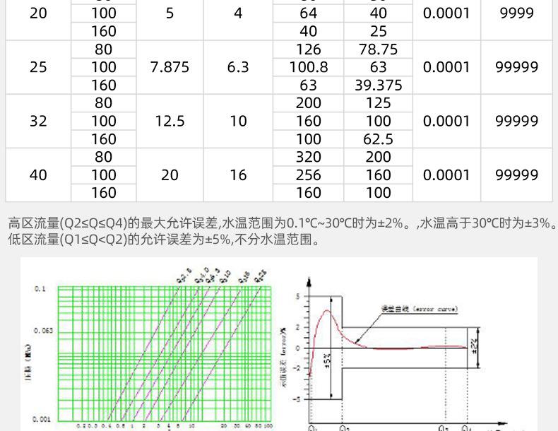 NB阀控小口径 (12).jpg