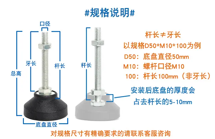 规格说明