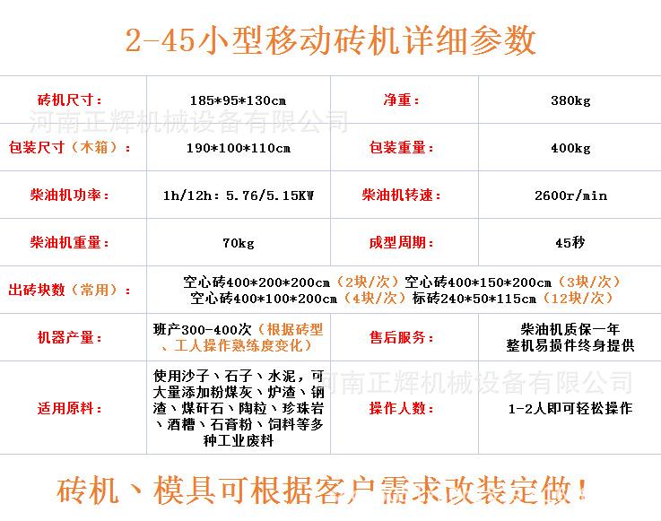 2-45柴油直推详细参数素材