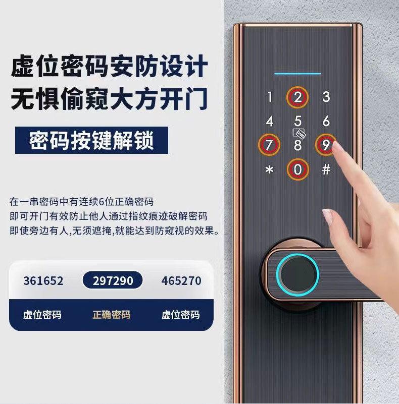 木门指纹锁-详情页_07