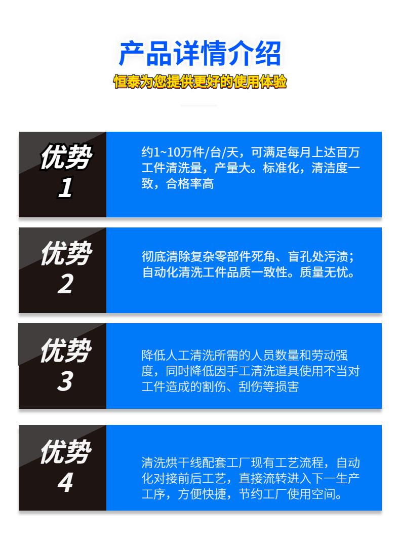 2产品介绍