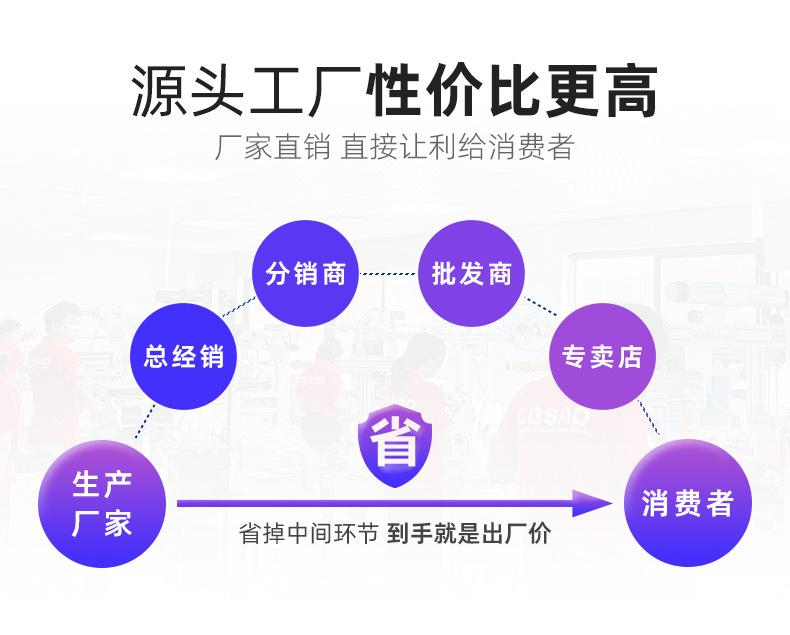 阿里裕隆耀升-25年模版紫色---切图_05