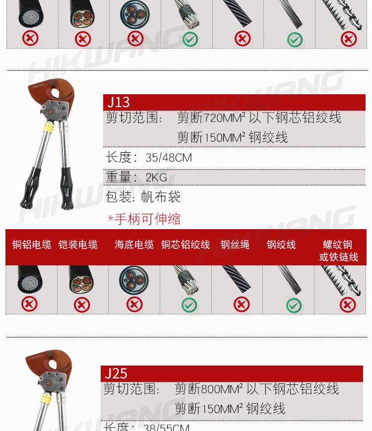 棘轮剪刀_08.jpg
