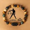 Pulseira de Pedras Naturais com Contas Aliexpress Mais Vendida Internacionalmente Joia Doze Constelações Olho de Tigre Pedra da Imagem Pulseira Atacado