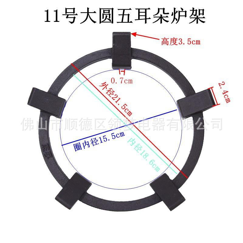 分类11