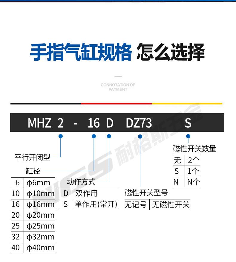 手指气缸-详情_03.jpg