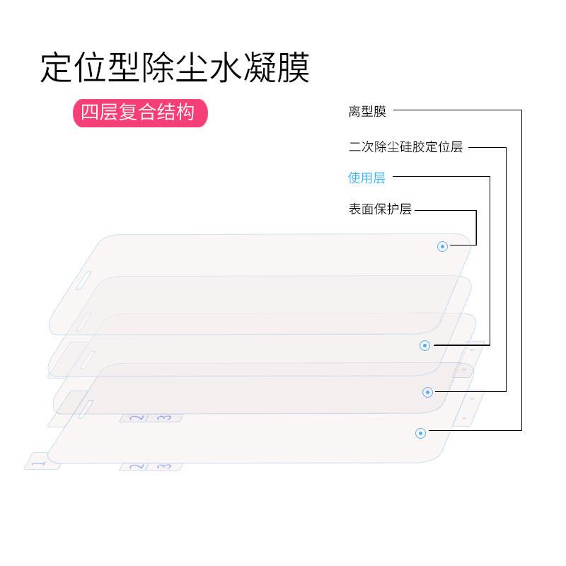 四层结构图