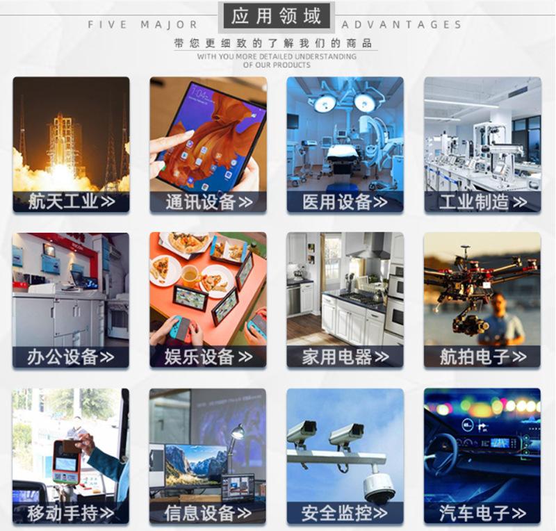 应用领域