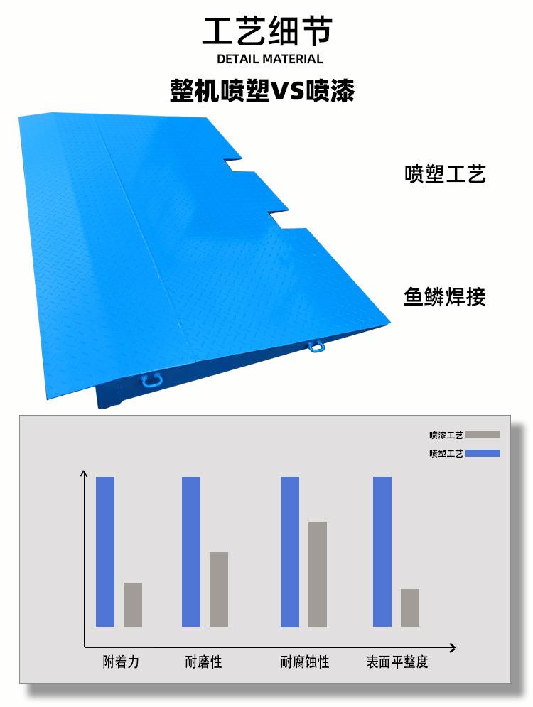 宽台面详情页_06.jpg
