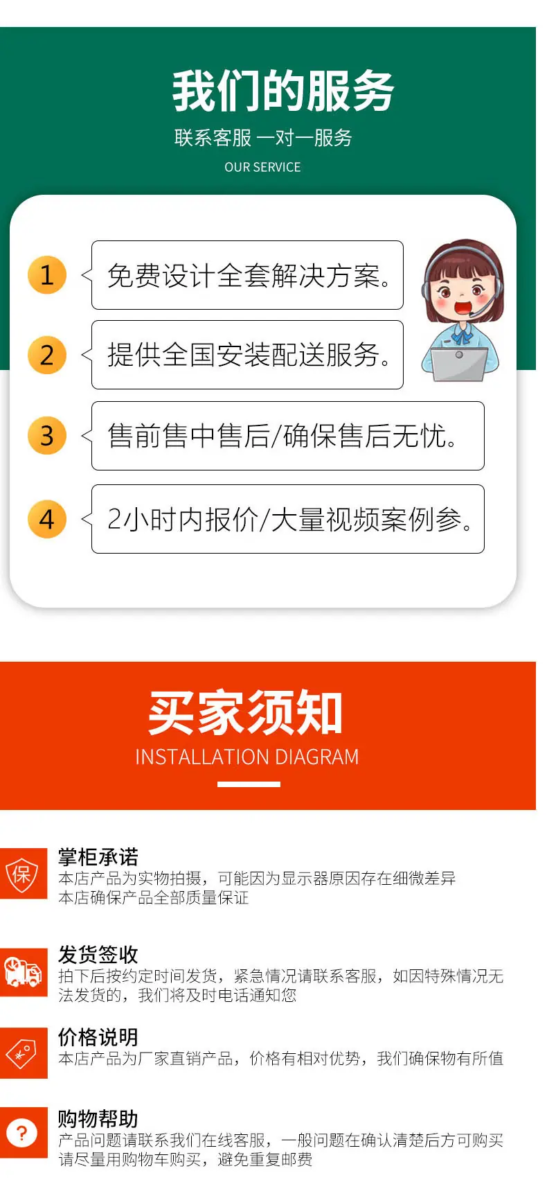 燃气半自动4