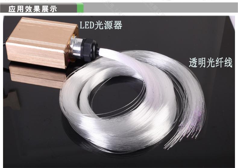 PMMA透明光钎(中文)_03-0