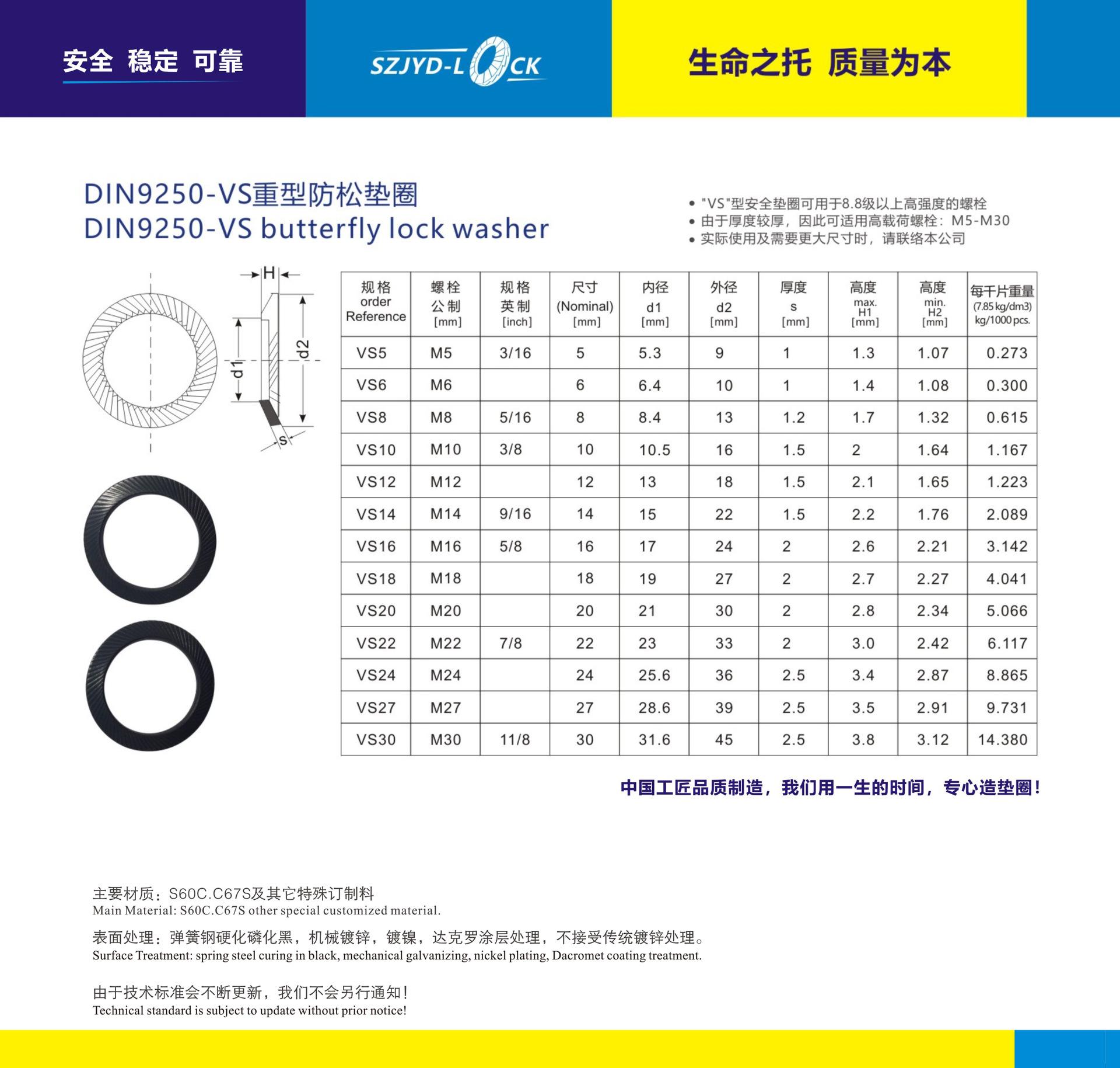 DIN9250VS