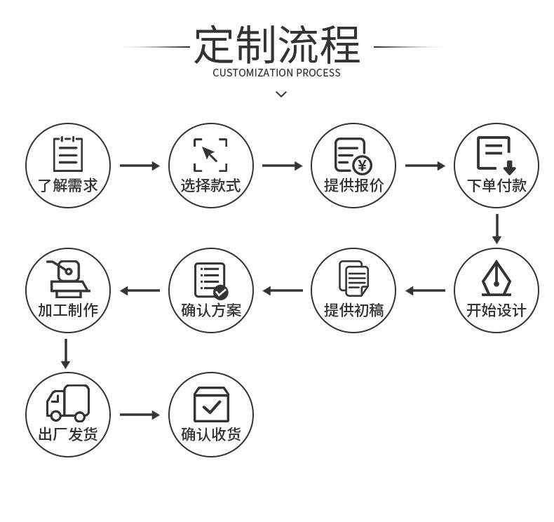 dingzhi_04.jpg