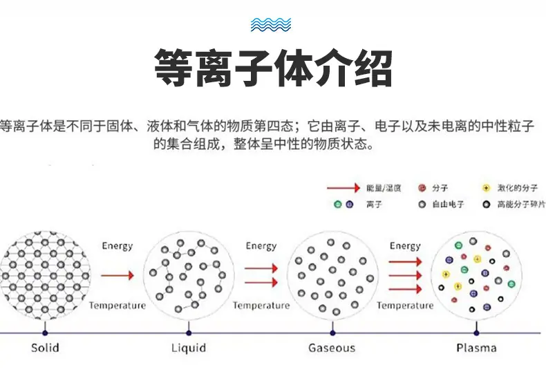 等离子详情上_04.jpg