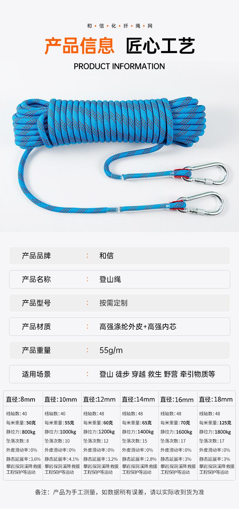 详情页--静力绳_07.jpg