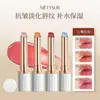 Meitixiu Aceite Esencial Hidratante y Humectante Labial de Grano Ligero que Cambia de Color Hidratante Luz de Agua Sensible a la Luz y Tierno Labial Pseudo-sin-Maquillaje para Otoño e Invierno