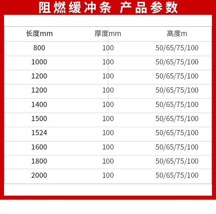 缓冲条详情页_05.jpg