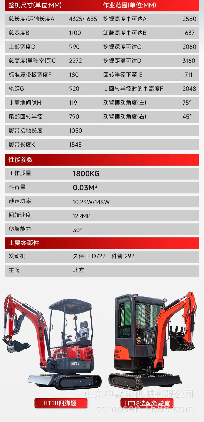 HT18中文_03