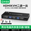 Biaz KVM switcher com controle de fio HDMI2.1 Screen Cutter 2 em 1 saída 8K60Hz 4K120Hz